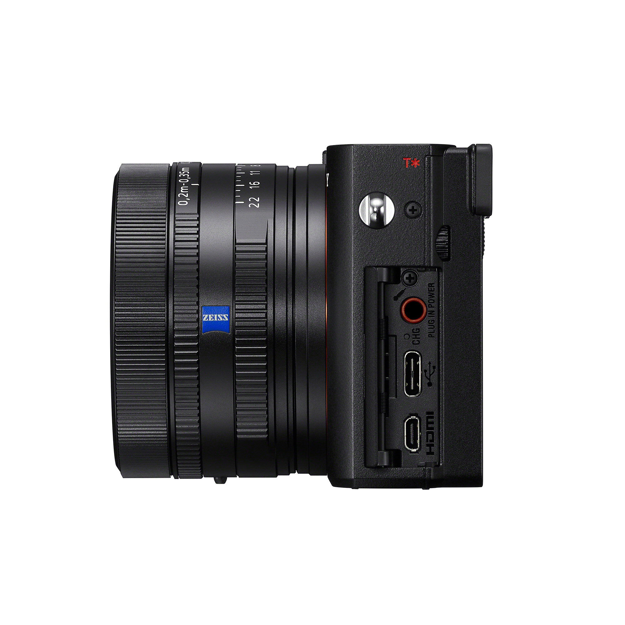 Sony RX1R III