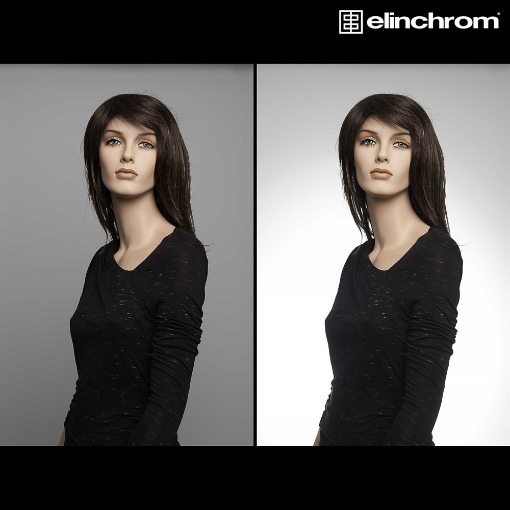 Elinchrom Reflektor Bakgrund