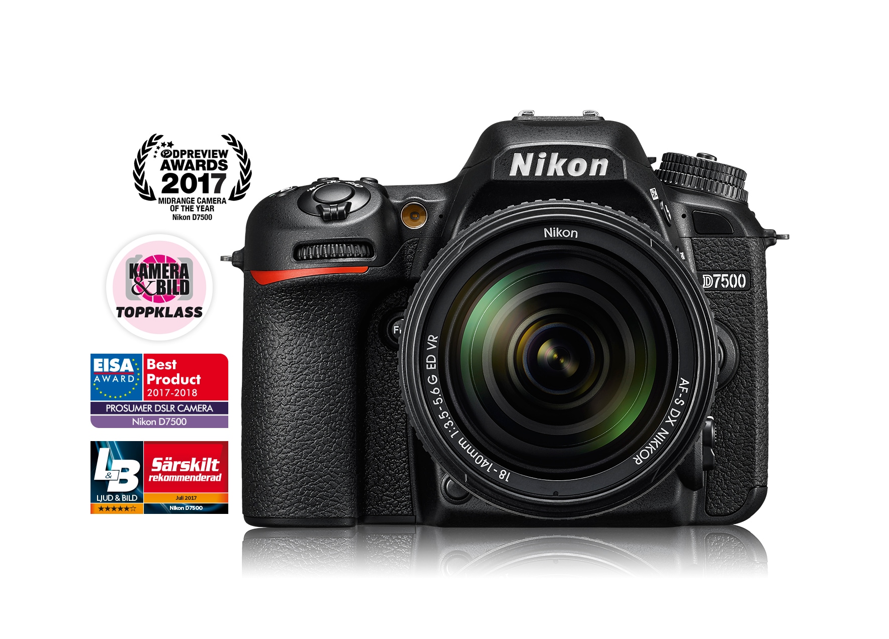 Nikon D7500 Hus
