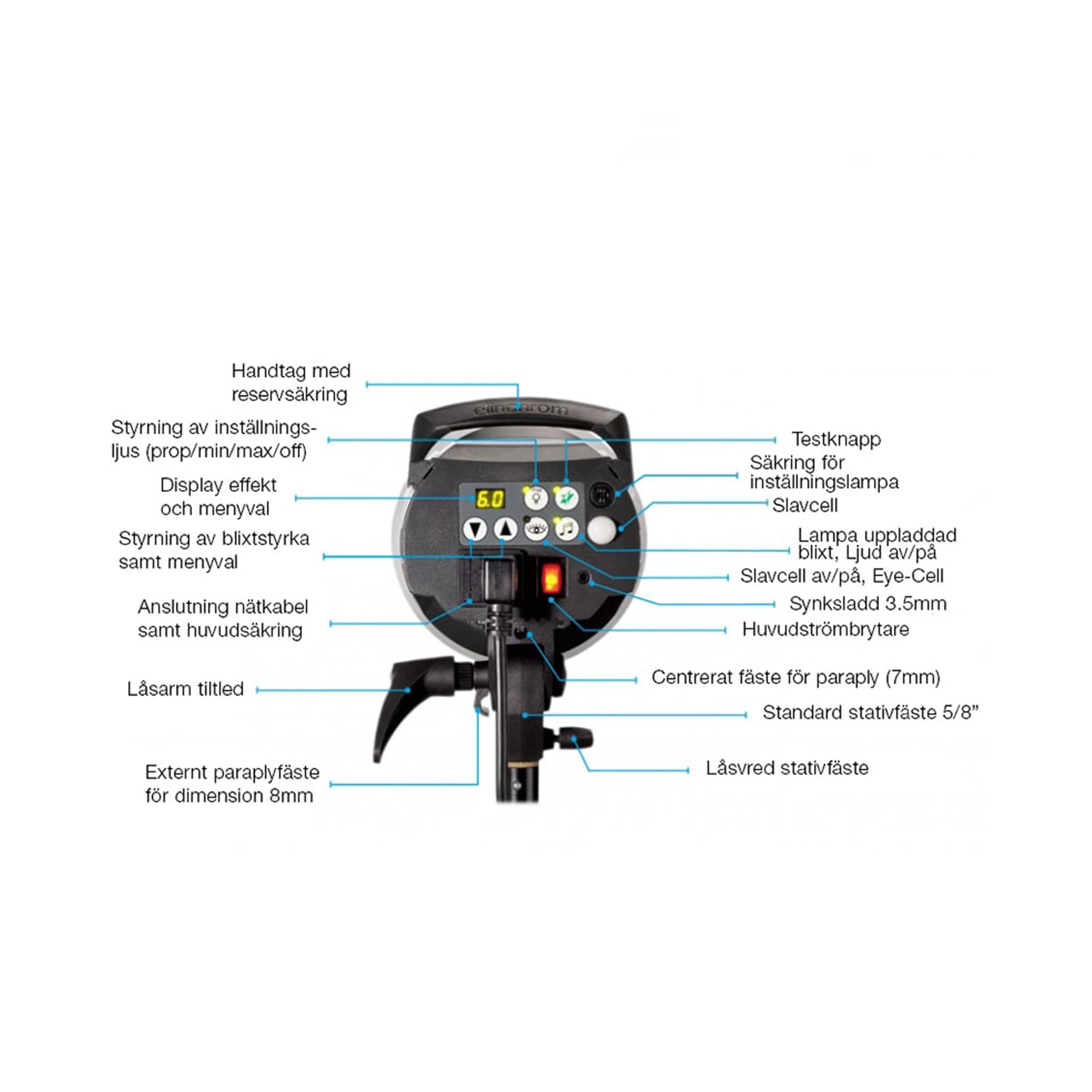 Elinchrom D-Lite RX 4/4 To Go Set