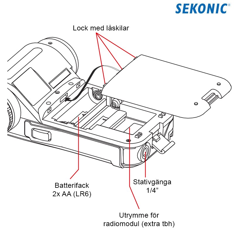 Sekonic L-858D Speedmaster Blixtljusmätare